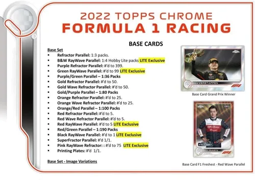 Vista 4 de Caja Hobby Lite 2022 Topps Chrome F1 Fórmula 1