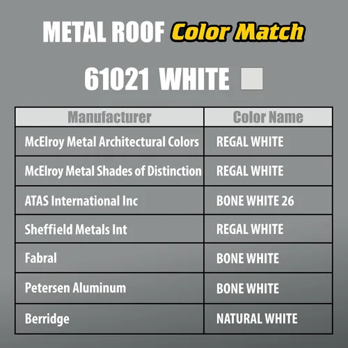 Vista 3 de Titebond WeatherMaster 61021 sellador de techo de metal, blanco, 9.5 onzas