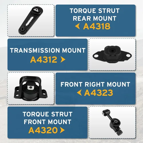 Vista 4 de Docas Motor Mount Trans Mount Set A4312 A4318 A4320 A4323, 4 piezas Compatible con Nissan Cube 2009-2014, compatible con Nissan Versa 1.8L