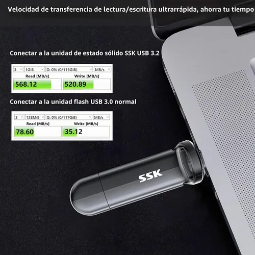 Vista 3 de SSK Unidad SSD externa de 128 GB de hasta 550 MB/s Dual USB C+A 3. 2