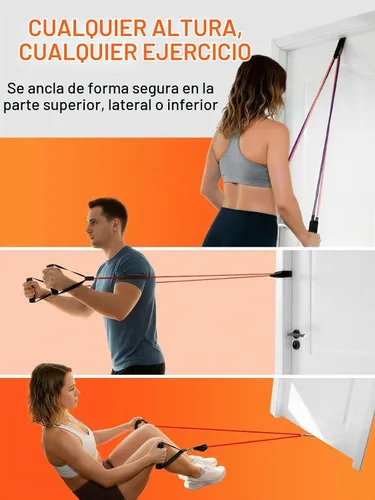 Vista 7 de Slim Panda Anclaje de puerta para bandas de resistencia, anclaje de puerta de banda de resistencia resistente para entrenamiento en casa, terapia