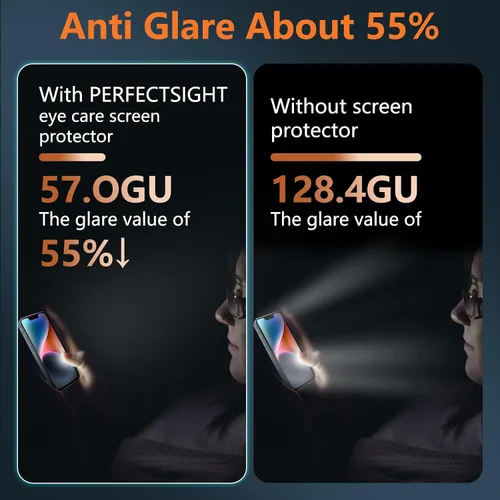 Vista 5 de Fotbor Protector de pantalla compatible con iPhone 14 Pro, protector de pantalla de privacidad de luz azul con protector de lente de cámara