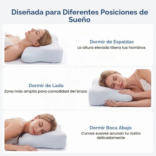 Vista 3 de Almohada cervical ergonómica para el cuello, almohada de espuma viscoelástica para aliviar el dolor, almohadas ortopédicas de cama con soporte