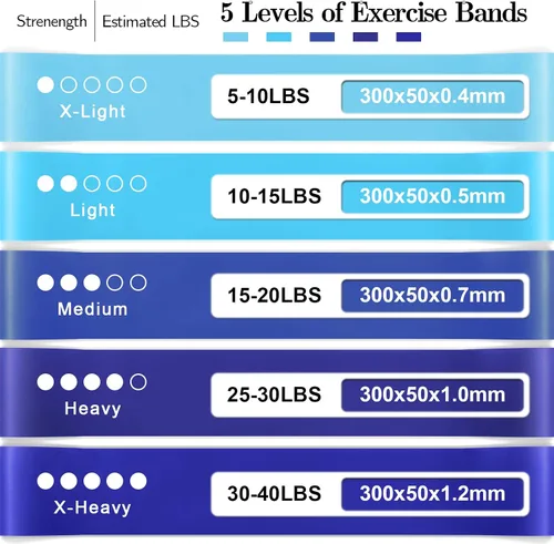 Vista 6 de Resistance Bands for Working Out, 5 Levels Elastic Exercise Bands