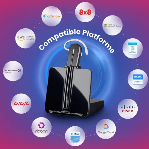 Vista 4 de Poly Plantronics CS540 - Paquete inalámbrico con contestador remoto electrónico (EHS) 84693 - Hecho para teléfonos Cisco: 6945, 7821, 7841, 7861