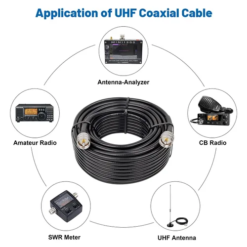 Vista 5 de MOOKEERF RG8x Cable de puente 1 pie, paquete de 2 PL259 Cable coaxial CB de puente 50 Ohm, extensión de antena CB de baja pérdida UHF PL259 macho a