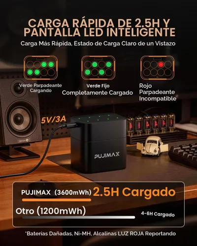 Vista 3 de PUJIMAX Baterías AA recargables de litio de 4255 mWh, cargador rápido USB C, salida constante de 1.5 V y baterías dobles A con más de 2000 ciclos