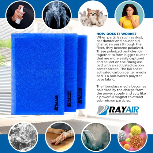 Vista 4 de RAYAIR SUPPLY Almohadillas de filtro de repuesto de 18 x 24 pulgadas compatibles con filtros de aire SolaceAir 18x24 (paquete de 3)