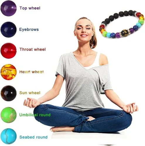 Vista 5 de Pulsera Arus 7 Chakras Original, Pulsera Arus 7 Chakras, Pulsera 7 Chakras, Pulsera Healthbangle de Drenaje Linfático, Pulsera de 7 chakras