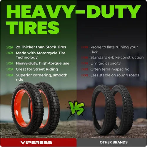 Vista 3 de HEB VIPERESS 26x4 and 20x4.0 Fat Tire - Puncture Resistant Ebike Tires, 20x4 Fat Bike Tire for Electric Bike, MTB, Heavy Duty, All Terrain Tire for