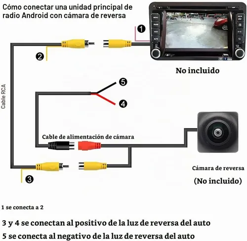 Vista 5 de GreenYi Cable de video RCA de doble blindaje para monitor de vehículo y conexión de cámara de visión trasera de respaldo inverso, cable de extensión