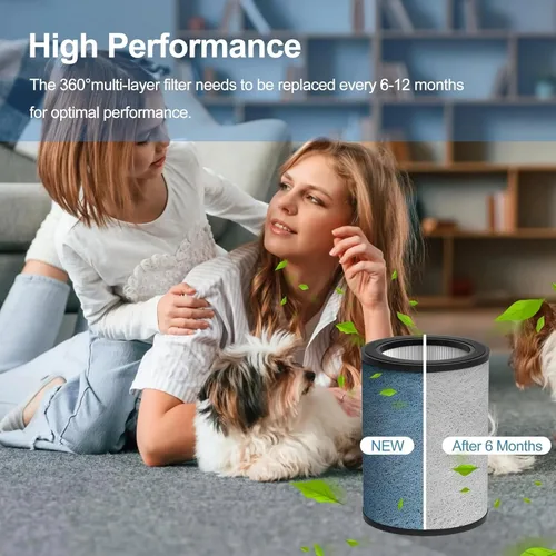Vista 7 de HP302 Neverchange - Filtro de repuesto compatible con purificador de aire Shark HP301 HP302 AP1000 HC501 HC502 MAX, filtro HEPA verdadero de grado