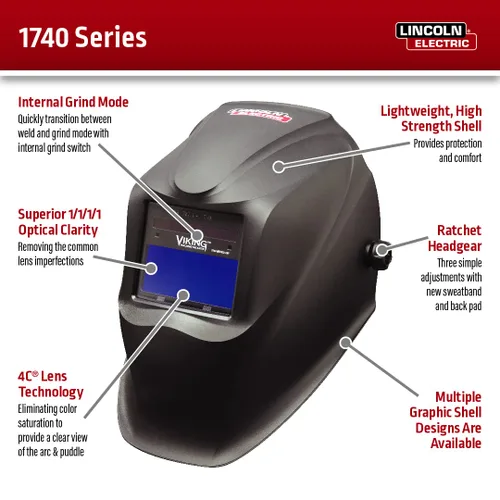 Vista 3 de Lincoln Electric Casco de soldadura Viking 1740 Mossy Oak; K5241-3