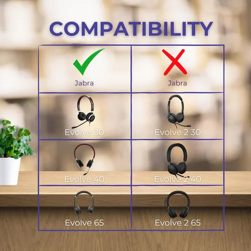 Vista 3 de Almohadillas de espuma para auriculares, cómodas y ajustadas, diseñadas para ser compatibles con Jabra Evolve Series 20/30/40/65, auriculares