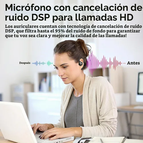 Vista 4 de BANIGIPA Auriculares abiertos verdaderamente inalámbricos, auriculares Bluetooth 5.3 con sonido premium inmersivo, auriculares de oreja abierta IP54