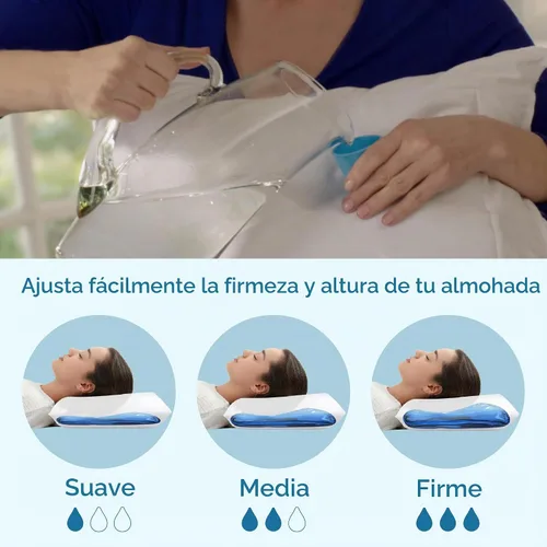 Vista 4 de Almohada de agua de fibra Mediflow - Ajustable para el alivio del dolor de cuello, almohada para dormir de lado, espalda y estómago, el inventor