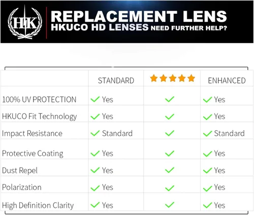 Vista 7 de hkuco Mens Lentes de repuesto para Oakley Half Wire 2.0Gafas de sol