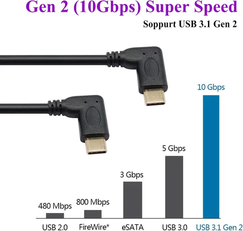 Vista 5 de Cable de extensión de conector USB 3.1 tipo C macho a macho Gen 2 (10 Gbps), compatible con carga, datos, audio, cable de video para MacBook Pro