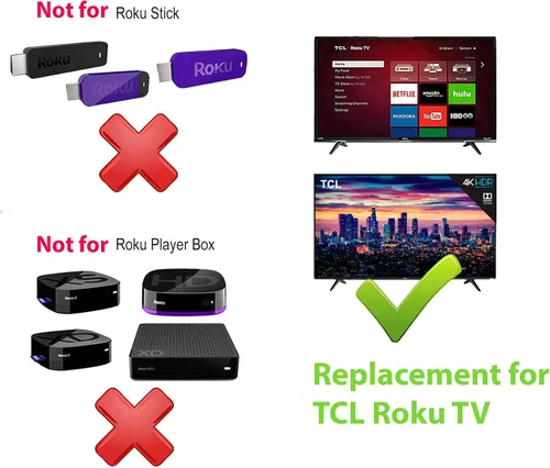 Vista 2 de Mando a distancia universal compatible con todos los televisores TCL Roku, no necesita emparejamiento