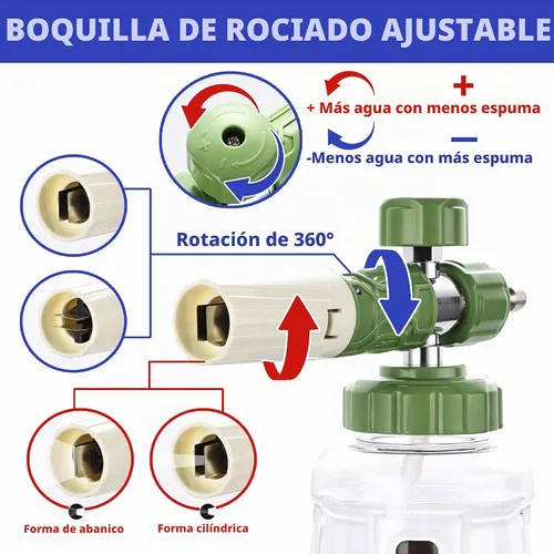 Vista 4 de Selkie - Cañón de espuma con doble accesorio de punta, limpiador a presión ajustable con espátula de espuma con accesorio de doble conector, 5