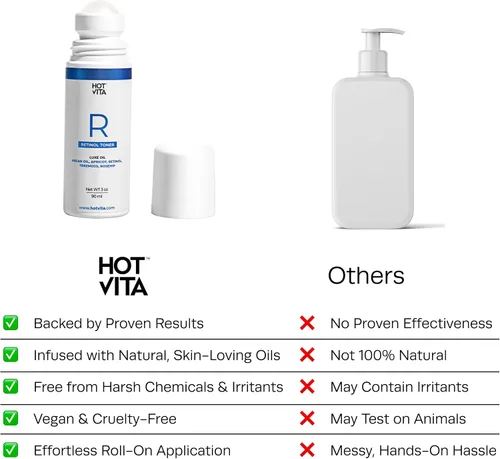 Vista 8 de Hot Vita Tónico de retinol – Aceite roll-on con retinol para una piel más suave y firme – Cuidado específico para vientre, muslos, brazos y piernas