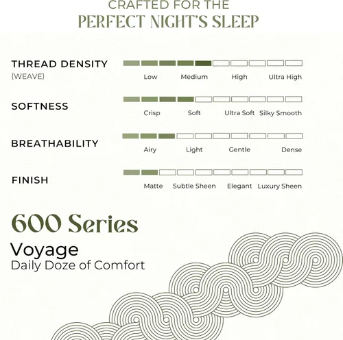 Vista 2 de Mayfair Linen Voyage Collection - Juego de 4 fundas de almohada de algodón egipcio de lujo de la serie 600, color blanco, suaves, refrescantes