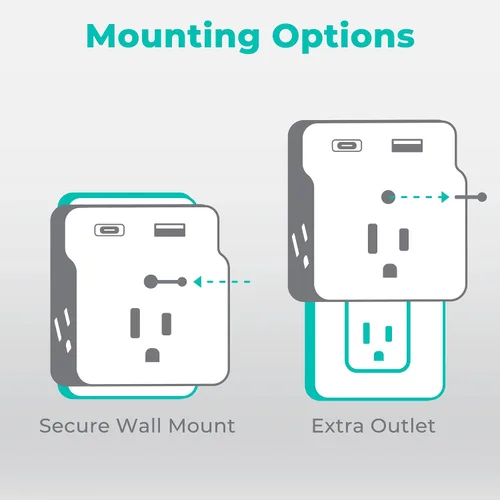 Vista 9 de KMC Protector de sobretensiones USB-C PD de 3 tomacorrientes, cargador de entrega de energía USB-C y puerto de carga rápida USB-A, protección contra