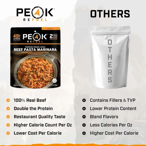 Vista 6 de Peak Refuel Pasta de ternera Marinara Comidas liofilizadas, 1.73 oz