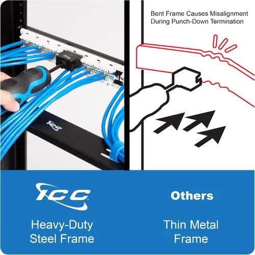 Vista 9 de ICC Panel de conexiones CAT5e, listado UL y aplicaciones Gigabit con clasificación PoE++, panel de conexión de red de 24 puertos 1U de 19 pulgadas