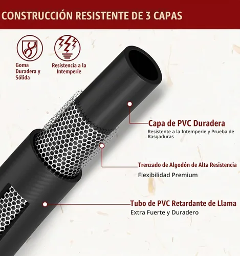 Vista 9 de CALPOSE Manguera adaptadora de repuesto de propano de 3 pies con medidor y válvula de control de encendido/apagado, manguera de recarga de propano
