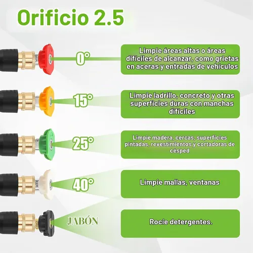 Vista 8 de FIXFANS Adaptador para pistola de lavado a presión, compatible con Ryobi