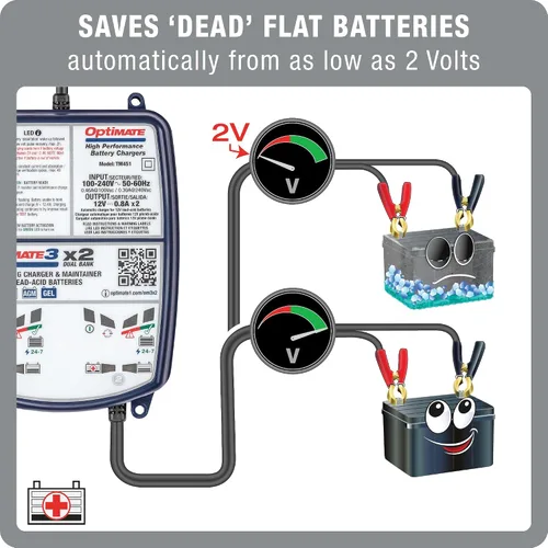 Vista 3 de Optimate 3 Dual Bank, TM-451, 7-Step 2x12V 0.8A Cargador y mantenedor para batería sellada