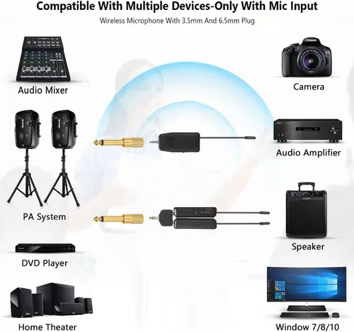 Vista 3 de Sistema de micrófono inalámbrico para 4 personas, micrófonos inalámbricos de diadema 2.4G y micrófonos de mano 2 en 1, ideal para oradores