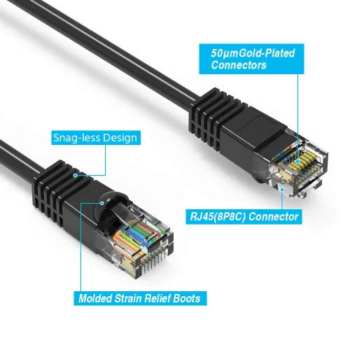 Vista 4 de iMBAPrice - Cable de categoría 6 - Paquete de 10