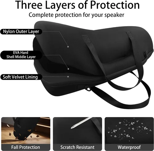 Vista 6 de co2CREA Funda de viaje rígida de repuesto para altavoz Bluetooth portátil impermeable JBL Boombox 4 (funda negra)