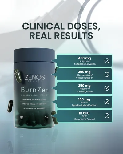 Vista 3 de Zenos Health BurnZen - Potente suplemento de pérdida de peso Supresor del apetito para perder peso Potenciador del metabolismo Quemador