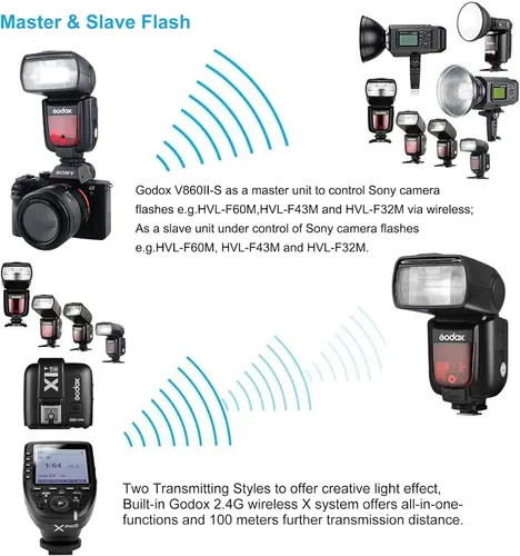 Vista 5 de Godox Flash TTL V860II-S para Sony, GN60 2.4G Speedlite para Sony HSS 1/8000s, batería de iones de litio de 2000 mAh, aproximadamente 650 destellos