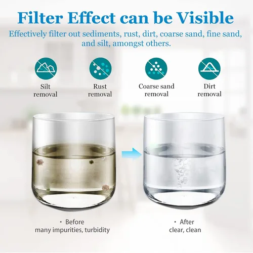 Vista 5 de Cartucho de repuesto de filtro de agua para toda la casa de 20 micrones y 20 pulgadas, filtros de agua plisados de sedimentos de 4.5 x 20 pulgadas
