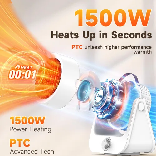 Vista 2 de Calentador eléctrico de cerámica PTC de 1500 W para exteriores, calefacción 1S de 250 pies cuadrados, 4 modos, calentadores de patio 3D verticales