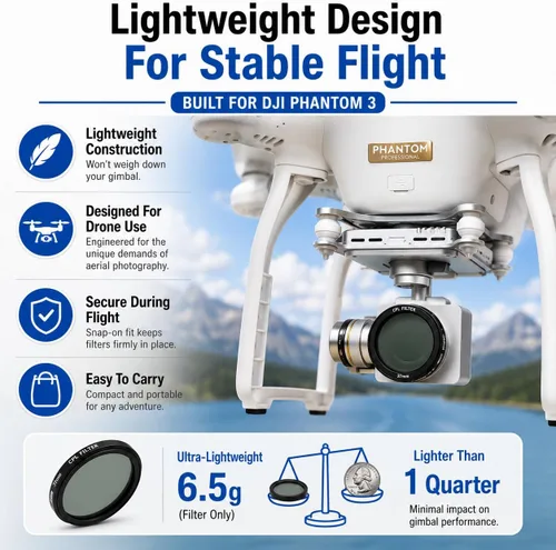 Vista 8 de Kit de filtro de 1.457 in para drones DJI Phantom serie 3. El kit incluye: CPL, ND4, ND8, UV, tapa de lente, protector de tapa + paño de microfibra