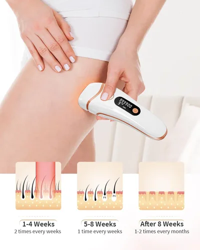 Vista 2 de Depilación láser para mujeres y hombres, dispositivo de depilación IPL 3 en 1 con enfriamiento de hielo, seguro en casa, reducción de crecimiento