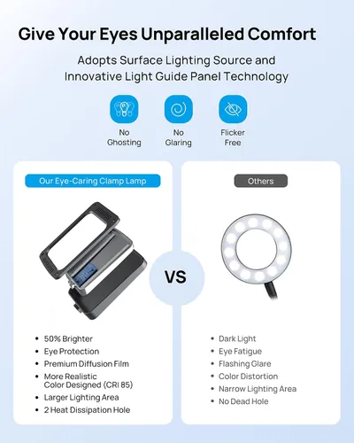 Vista 3 de TROND Lámpara de Escritorio LED con Abrazadera, 1000LM Súper Brillante Luz de Escritorio Regulable de 3 Niveles 6000K Luz de Día, Cuello de Cisne