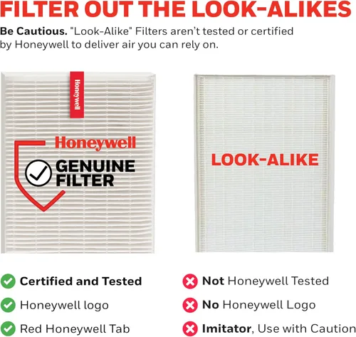 Vista 6 de Honeywell HRF-A100 - Filtro de purificador de aire, 4 unidades (paquete de 1), filtro de aire de alérgenos dirigido a polvo, compuestos orgánicos