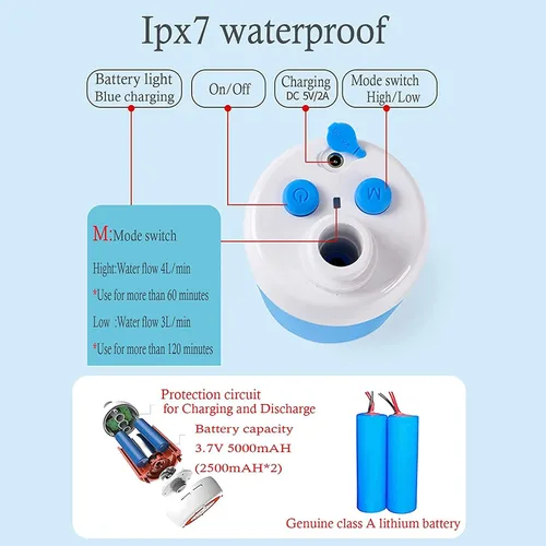 Vista 5 de Iron Hammer Ducha eléctrica portátil, ducha de campamento, ducha incorporada de 5000 mAh, gran capacidad, recargable, con batería, para ducha Azul