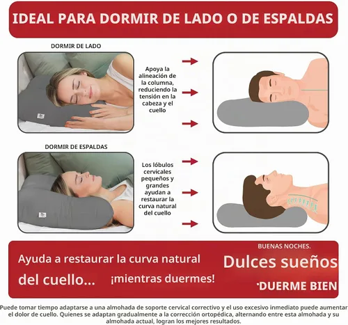 Vista 3 de Almohada cervical ergonómica para aliviar el dolor de cuello para personas que duermen de espalda y de lado FULL GR Gris