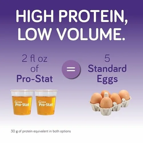 Vista 6 de Pro-Stat Proteína líquida concentrada de alimentos médicos dosis unitaria - Citrus Splash, 1 onza líquida (paquete de 24)