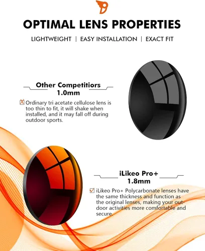 Vista 3 de 4 pares de lentes de repuesto polarizadas de policarbonato PRO+ para gafas de sol Oakley Holbrook OO9102