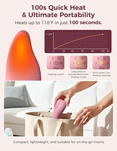 Vista 3 de Momcozy A1Pro - Masajeador de lactancia con calor, vibración profunda, rojo