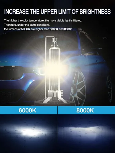 Vista 4 de Marsauto Bombillas HID D3S, xenón súper brillante de 35 W, bombilla HID de luz diurna cómoda de 5000 K (no halógena/LED), instalación de 5 minutos