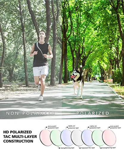 Vista 6 de EAZYRUN F26 tendencia moderna elegante HD polarizadas gafas de sol mujeres hombres correr pesca senderismo golf regalos deportes al aire libre